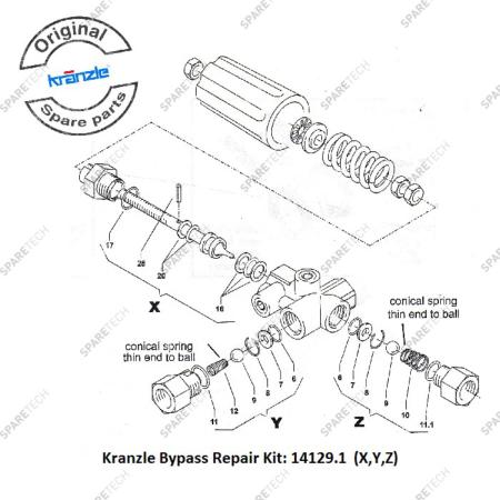 Kit réparation régulateur KRANZLE rouge ULH250